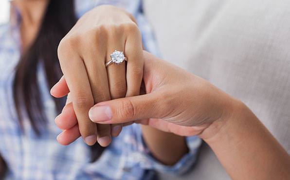 Your ideal engagement ring style is?